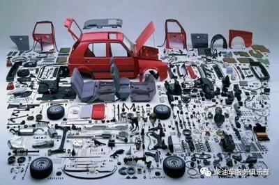 汽車內飾件 從基礎認知到前沿趨勢的全方位解析